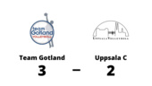 Team Gotland vann femsetsdrama mot Uppsala C