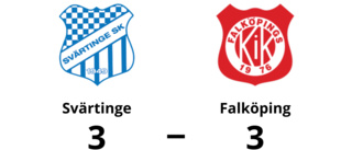 Johansson räddade en poäng på övertid mot Falköping