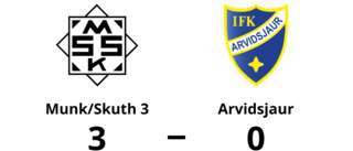 Arvidsjaur föll mot Munk/Skuth 3 med 0-3