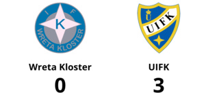 Förlust för Wreta Kloster mot UIFK med 0-3
