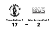 Mini Arccus Club F föll tungt mot Team Baltzar F
