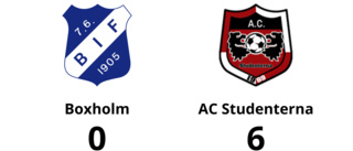 Hemmaförlust för Boxholm - 0-6 mot AC Studenterna