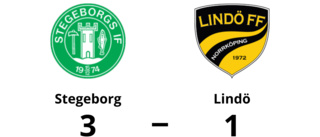 Tungt för Lindö - Stegeborg bröt fina vinstsviten