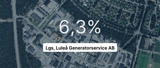 Lgs, Luleå Generatorservice AB visar negativ resultatkurva