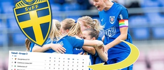 Svenska cupen kan göras om – så blir nya gruppspelet: "Finns alltid något att klaga på"