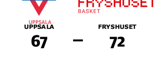 Tuff match slutade med förlust för Uppsala mot Fryshuset