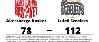 Formstarka Luleå Steelers tog ny seger mot Åkersberga Basket