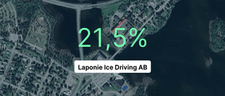 Ekonomisk succé för Laponie Ice Driving AB under 2022