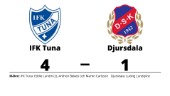 IFK Tuna kvalklart efter seger mot Djursdala