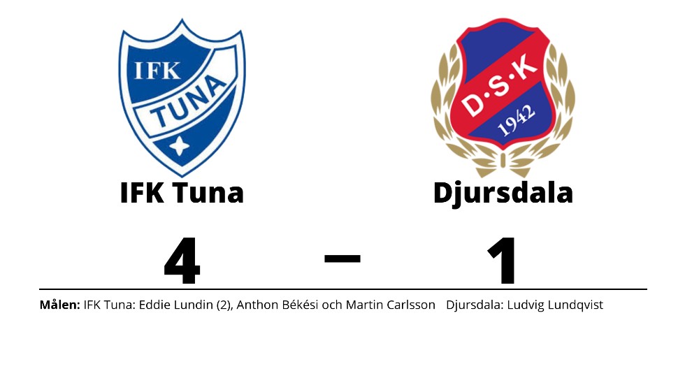 IFK Tuna vann mot Djursdala SK