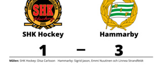 Hammarby vann trots uppryckning av SHK Hockey