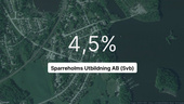 Sparreholms Utbildning AB (Svb) redovisar resultat som pekar uppåt
