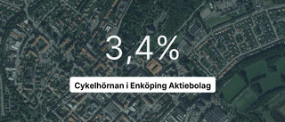 Cykelhörnan i Enköping Aktiebolag: Här är de viktigaste siffrorna från 2022