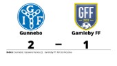 Geovane Nunes matchvinnare när Gunnebo vann mot Gamleby FF