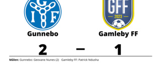 Geovane Nunes matchvinnare när Gunnebo vann mot Gamleby FF