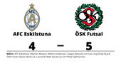 Förlust mot ÖSK Futsal för AFC Eskilstuna