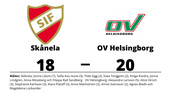 Skånela föll med 18-20 mot OV Helsingborg