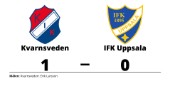 IFK Uppsala förlorade borta mot Kvarnsveden