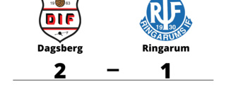 Ringarum föll borta mot Dagsberg
