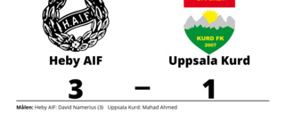 Heby AIF vann hemma mot Uppsala Kurd