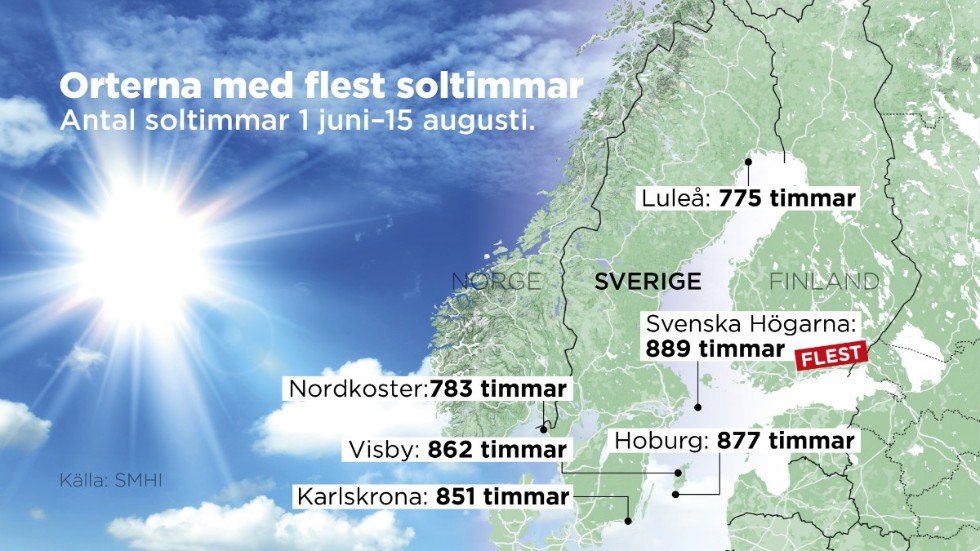 Antal soltimmar 1 juni–15 augusti.