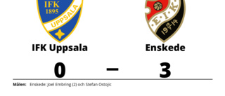 IFK Uppsala utan seger för åttonde matchen i rad