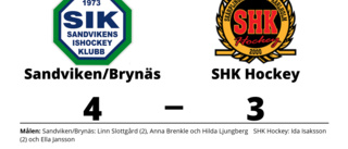 SHK Hockey föll i förlängning borta mot Sandviken/Brynäs