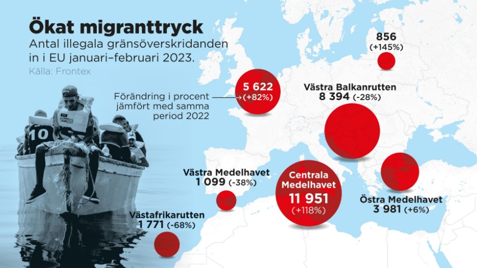 Antal illegala gränsöverskridanden in i EU januari–februari 2023.