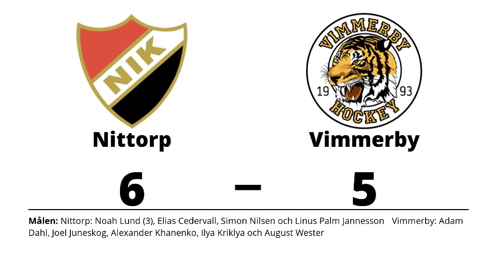 Nittorps IK vann mot Vimmerby HC