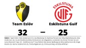 Eskilstuna Guif föll mot Team Eslöv på bortaplan