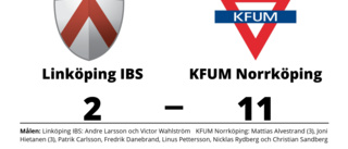Defensiv genomklappning när Linköping IBS föll mot KFUM Norrköping