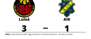 Luleå slog AIK på hemmaplan