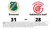 Eskilstuna Guif förlorade borta mot Önnered