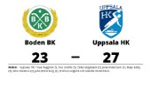Seger för Uppsala HK borta mot Boden BK