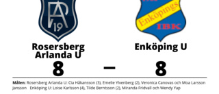 Delad pott för Rosersberg Arlanda U och Enköping U