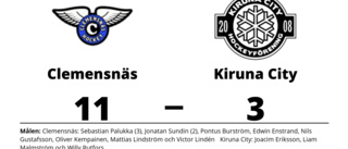 Ny förlust för Kiruna City