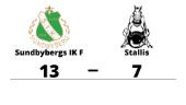 Stallis föll mot Sundbybergs IK F på bortaplan