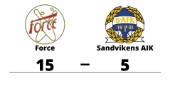 Revansch när Force besegrade Sandvikens AIK