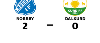 Dalkurd förlorade borta mot Norrby