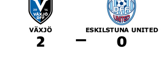 Eskilstuna United föll mot Växjö på bortaplan