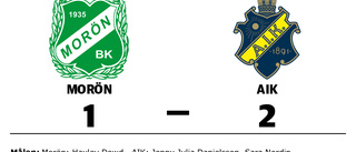 Förlust för Morön i seriefinalen mot AIK
