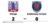Förlust för Eskilstuna United borta mot Vittsjö
