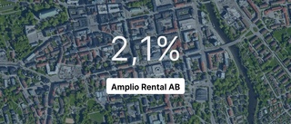 Intäkterna fortsätter växa för Amplio Rental  