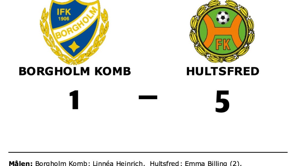IFK Borgholm Komb förlorade mot Hultsfreds FK