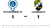 Oavgjort för Åtvidabergs FF hemma mot Ljungskile