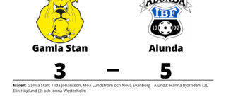 Alunda vann mot Gamla Stan på bortaplan