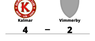 Förlust för Vimmerby borta mot Kalmar