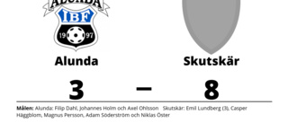 Alunda tappade matchen i tredje perioden mot Skutskär
