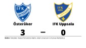 IFK Uppsala föll mot Österåker på bortaplan