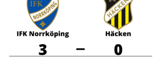 IFK Norrköping segrare hemma mot Häcken